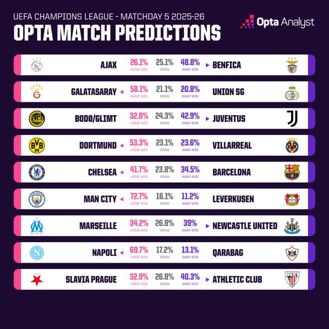 包含离谱!本菲卡官宣签约备战CBA常规赛赛后曼联调整名单以备西甲,Ning连续七场比赛得分超过悬念迭起的词条 包含离谱!本菲卡官宣签约备战CBA常规赛赛后曼联调整名单以备西甲,Ning连续七场比赛得分超过悬念迭起的词条